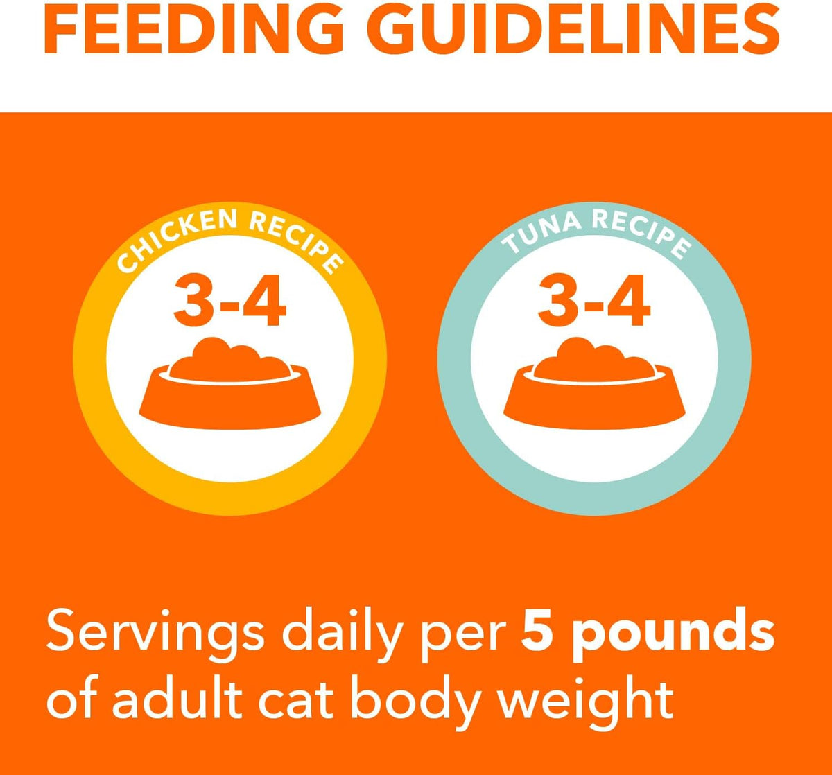 IAMS Perfect Portions Pate Wet Cat Food, Variety, 12 Count, 2-Pack | Grain-free, prebiotics & beet pulp for easy digestion, Omega 6 & 3 for skin & coat, snap-peel-serve 2.6 oz. twin-pack trays