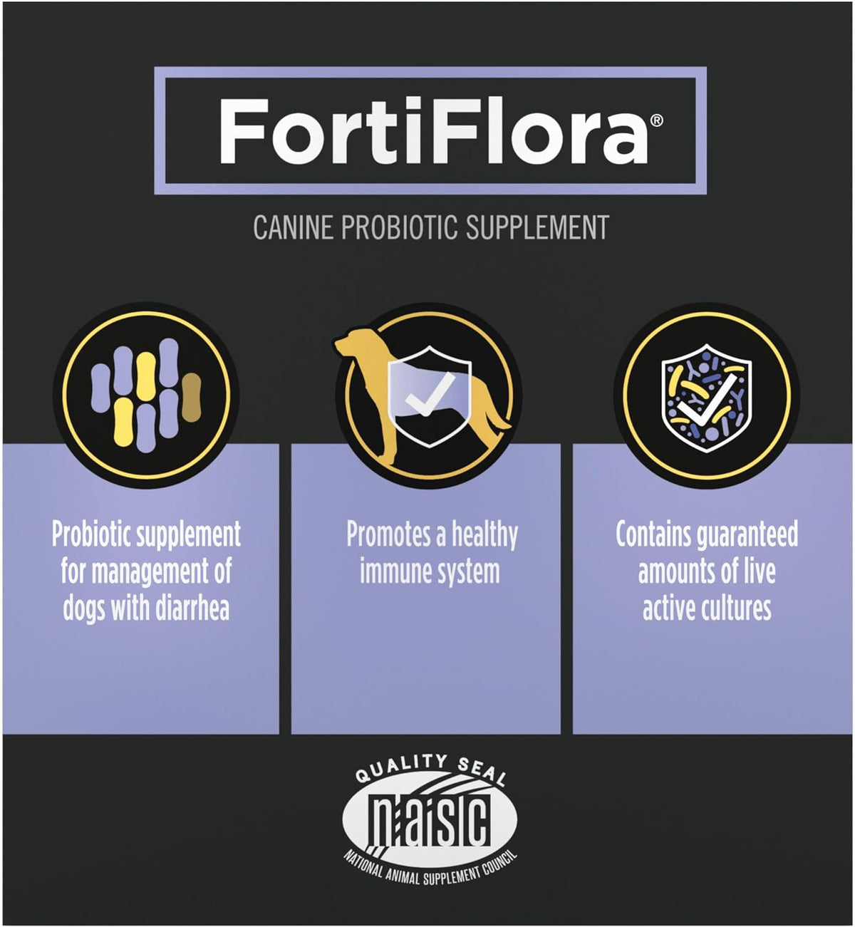 Purina Pro Plan Veterinary Supplements FortiFlora Dog Probiotic Supplement