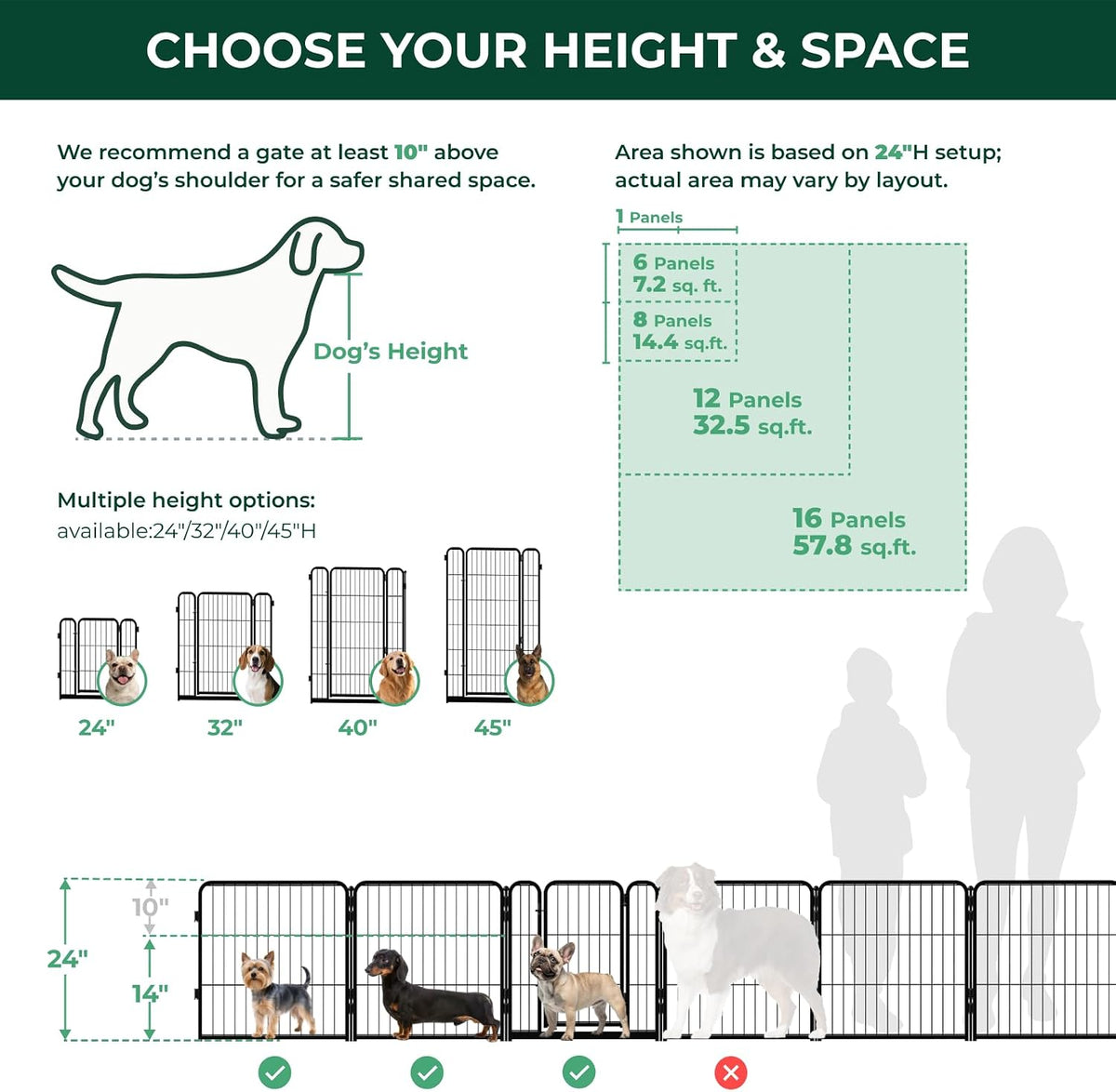 FXW Homeplus Indoor Dog Playpen, 24" H, 6 Panels, for Puppies & Small Dogs