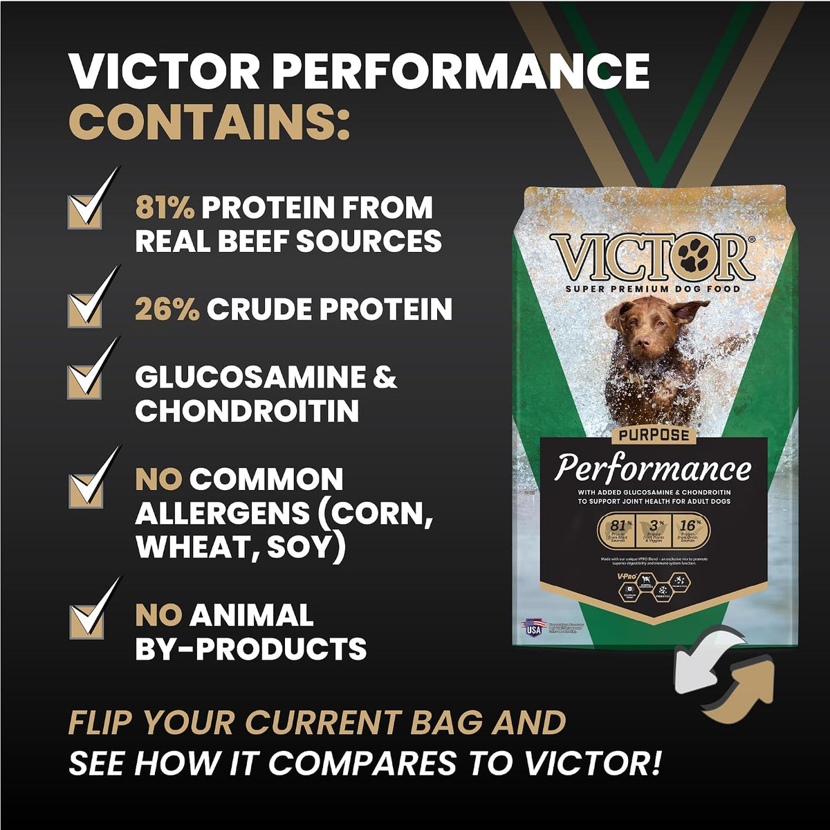 VICTOR Performance Dry Dog Food - Beef, Chicken & Pork Meal, 40 lb